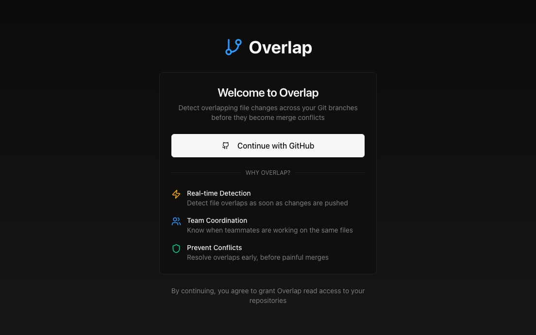 Overlap’s sign-in screen: a single “Continue with GitHub” button above three short lines describing real-time detection, team coordination and preventing conflicts.